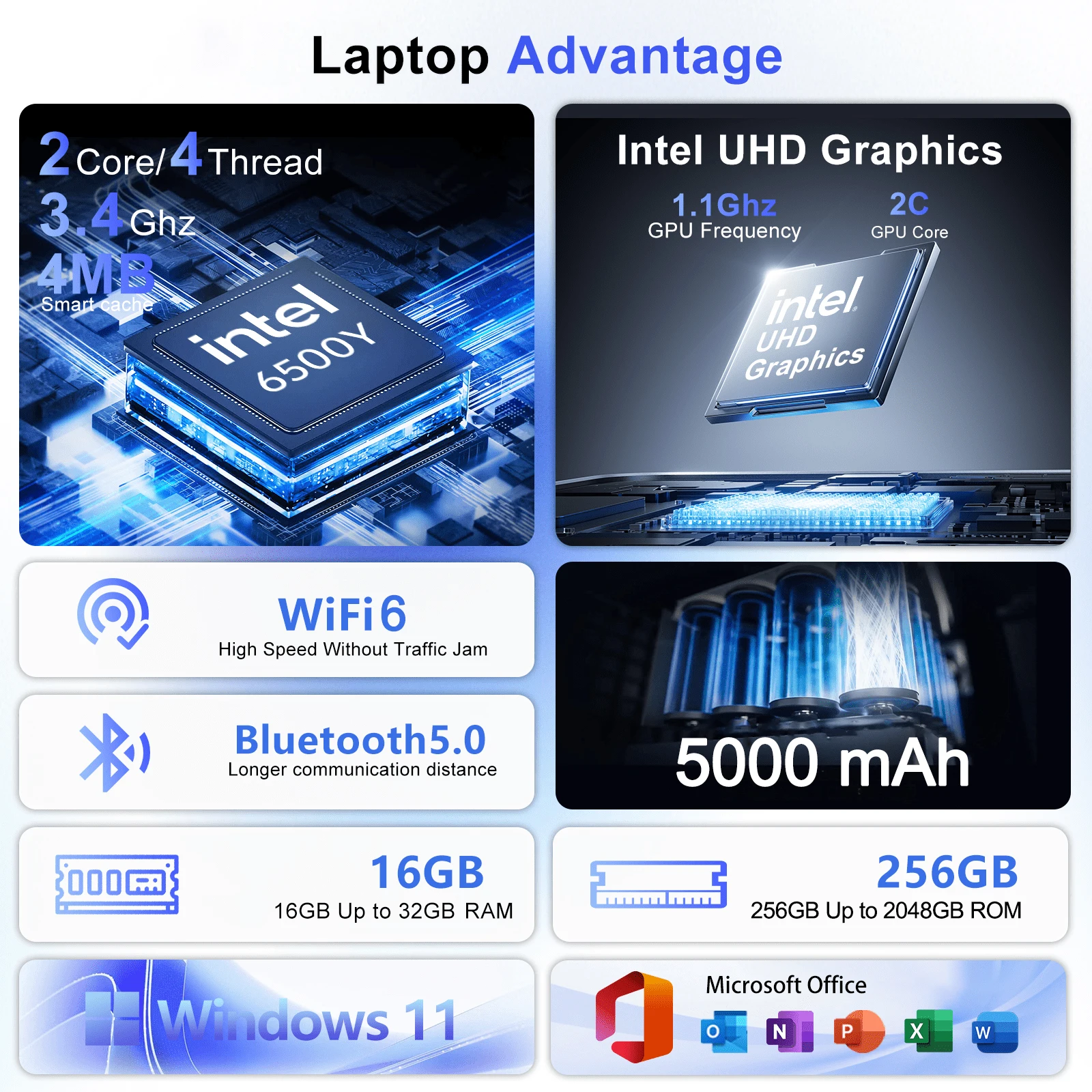 Laptop Portabel Ringan Ingenio - Ssd 2Tb ulasan dan harga