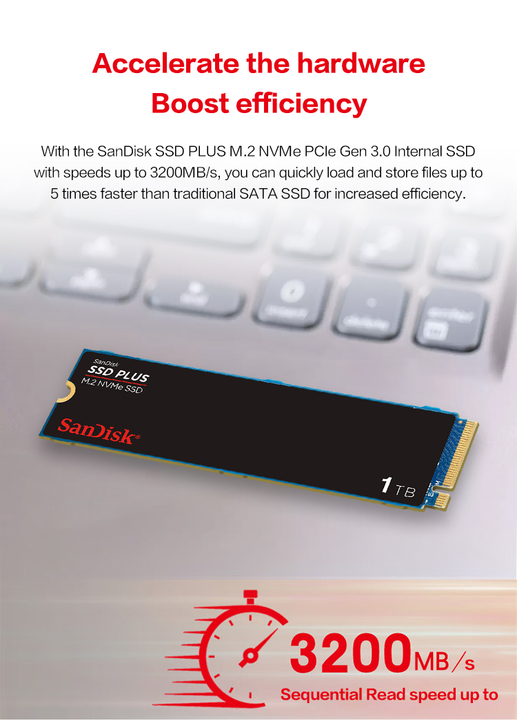 SanDisk SSD PLUS M.2 NVMe SSD  - Ssd 500Gb ulasan dan harga